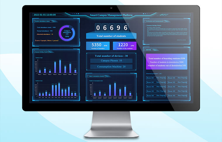 <span style="color:#333333;"><strong>Management Platform</strong></span>