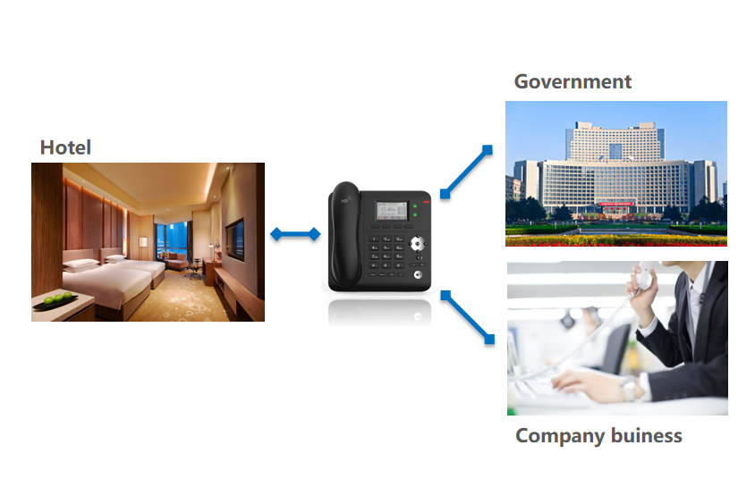 <span style="color:#333333;"><strong>Convenient</strong></span>