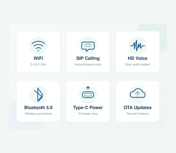 Technical Specifications