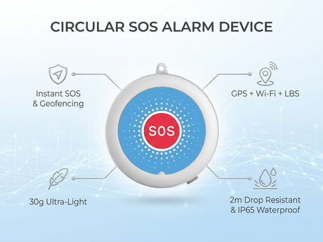 Professional 4G GPS locators.png