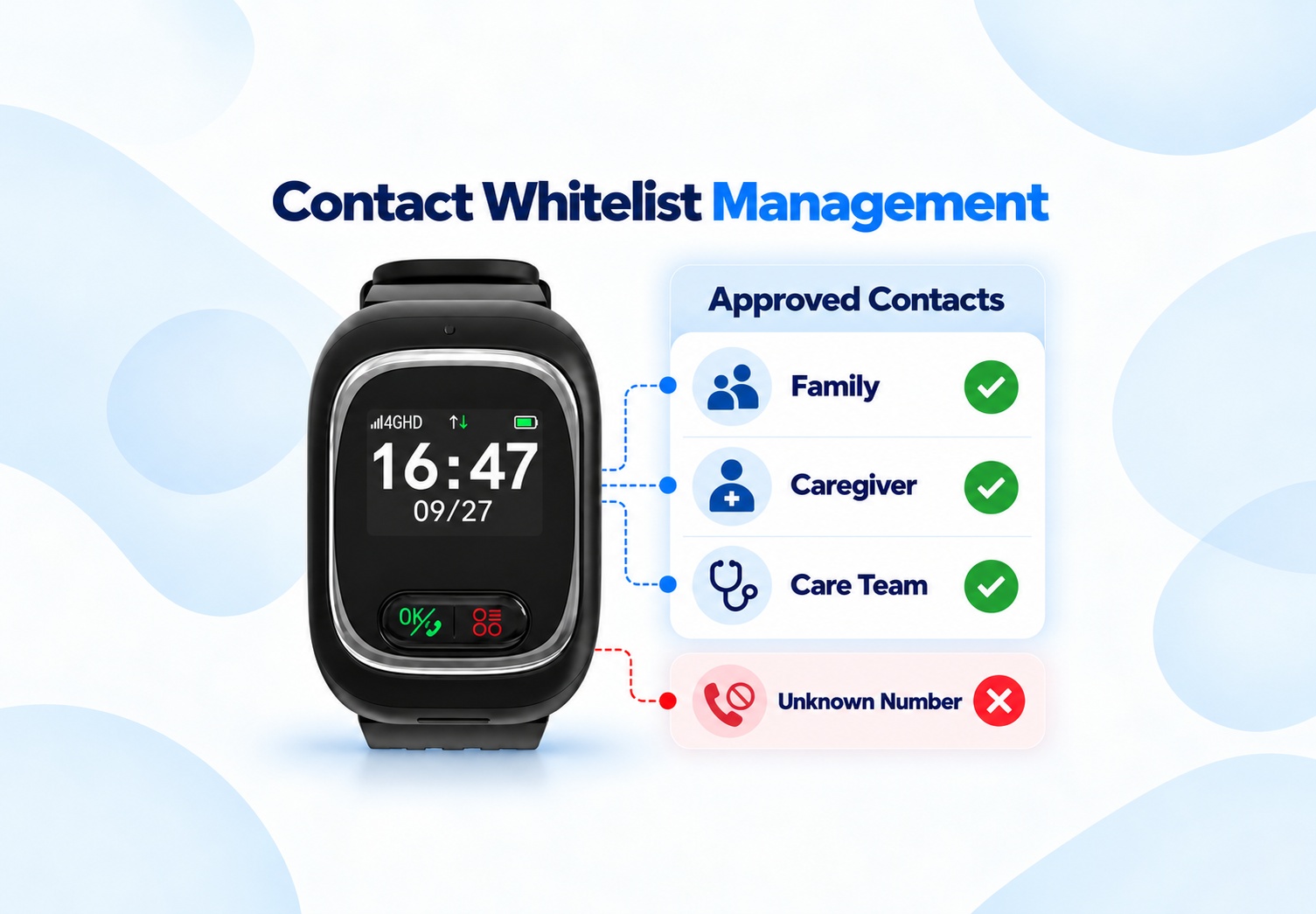 HW02-senior-watch-with-contact-whitelist-management-for-family-and-caregivers
