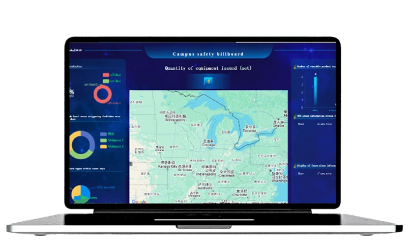 Intelligent Management Platform