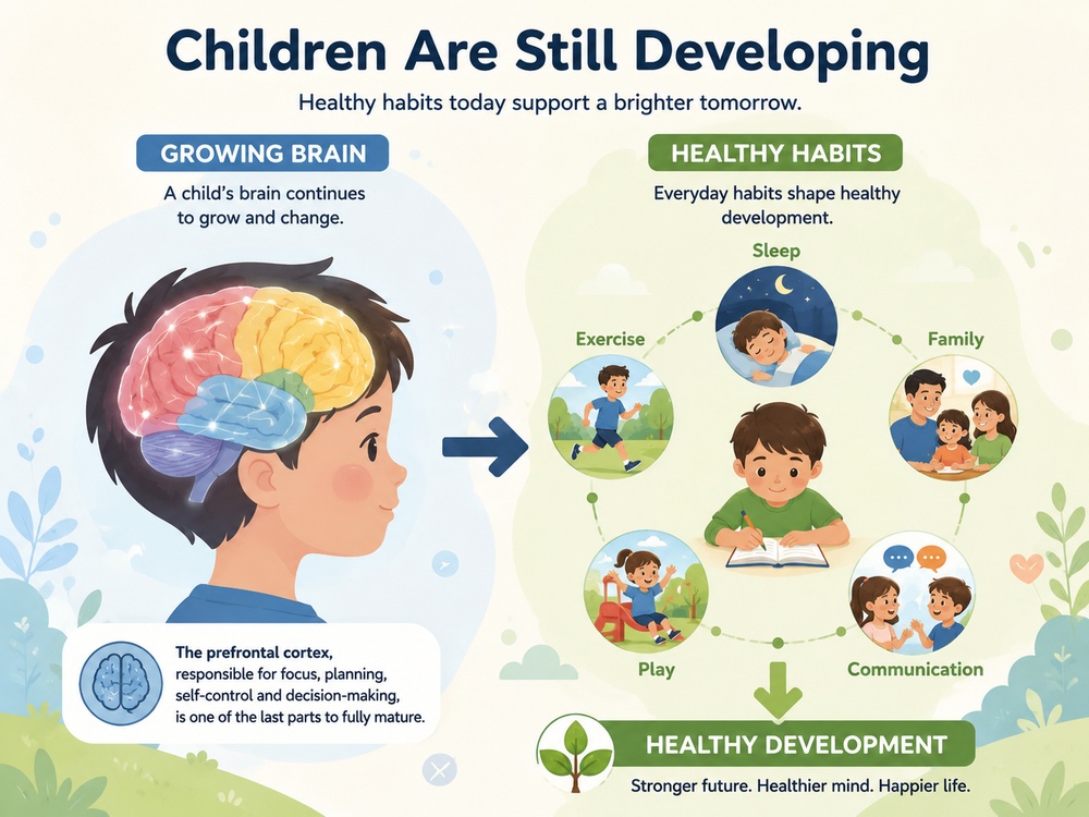 Children Are Still Developing.jpg