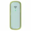 KS21 Screen-Free Kids WiFi SIP Phone with LED Contact Labels